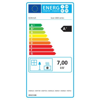 Scan 1003 Energieeffizienzlabel
