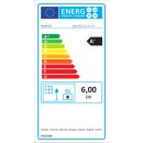 Scan 65-4 Energieeffizienzlabel